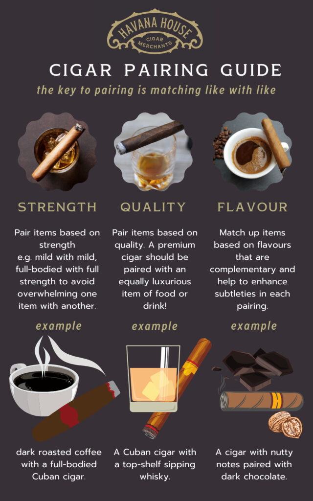havana house cigar pairing guide